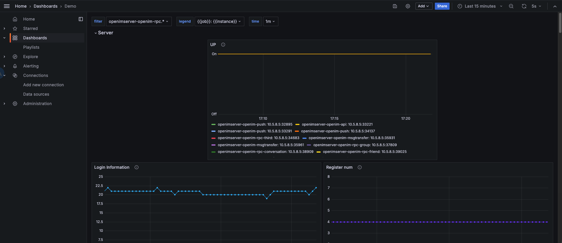 dashboard3
